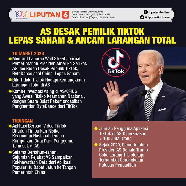 Infografis AS Desak Pemilik TikTok Lepas Saham dan Ancam Larangan Total. (Liputan6.com/Trieyasni)