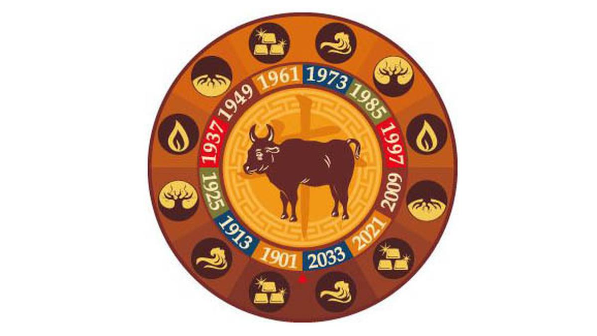 Shio 2014 Ramalan Kerbau Lifestyle