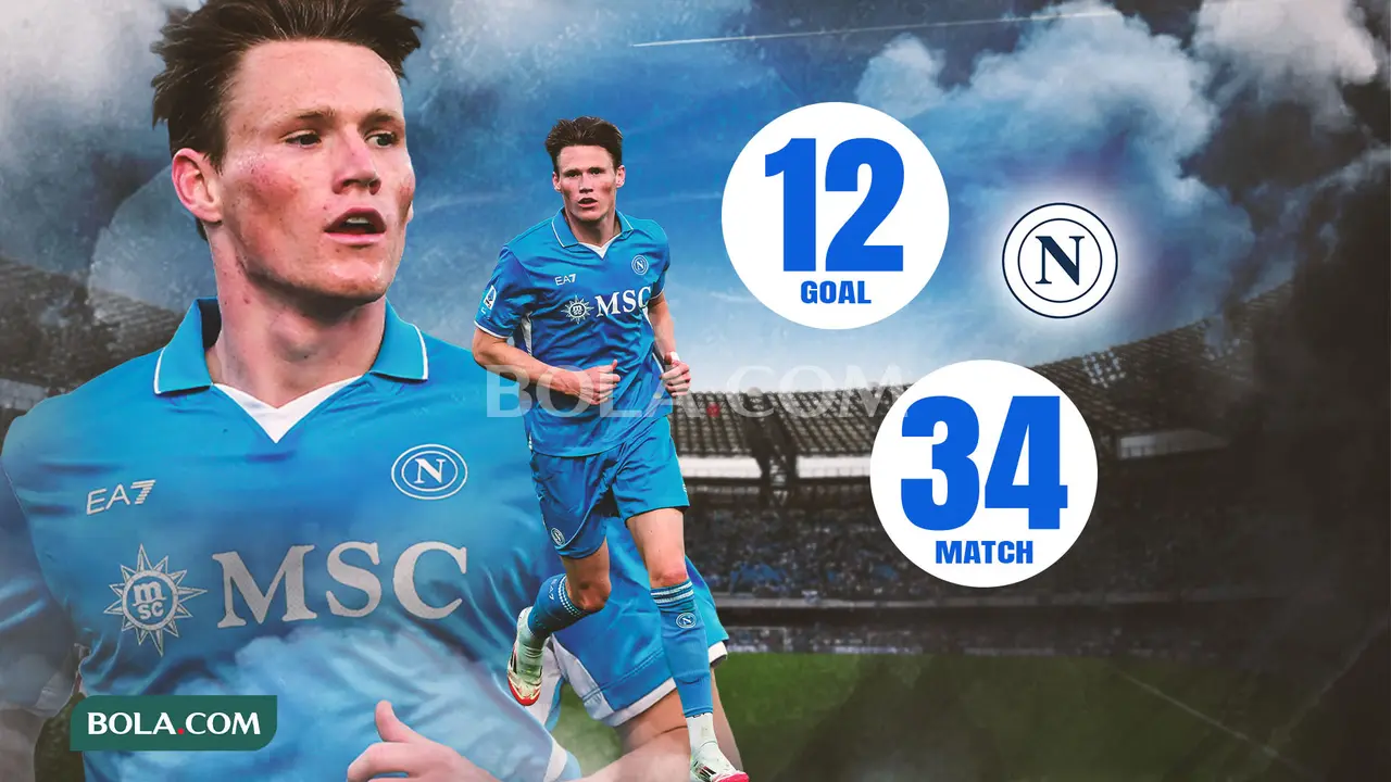 Napoli - Ilustrasi Scott McTominay Jumlah Gol dan Main di Napoli Musim 2024/25