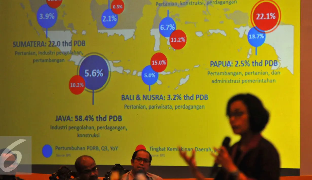 Presentase yang dipaparkan Menteri Keuangan Sri Mulyani saat memberi arahan pejabat Eselon I dan II dalam Rakernas Kementerian Keuangan, Jakarta, Selasa (10/1). (Liputan6.com/Angga Yuniar)