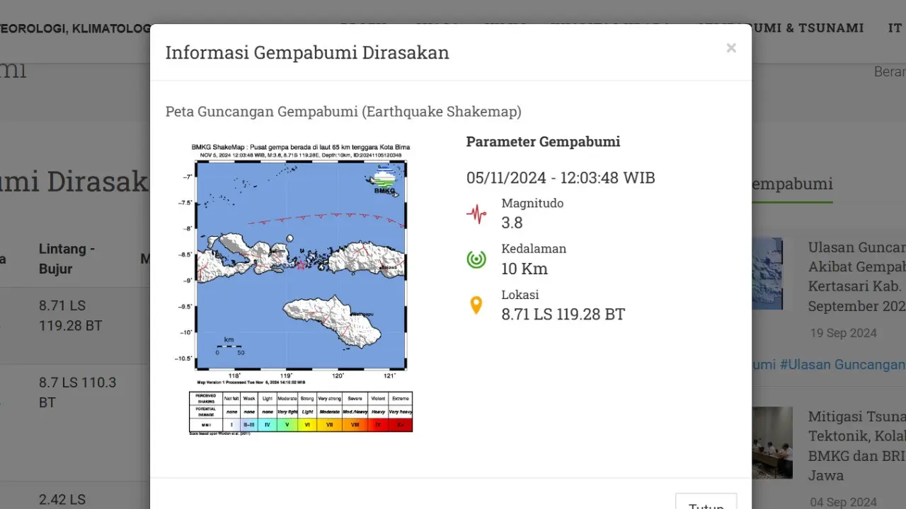 Gempa hari ini, Selasa (5/11/2024) menggetarkan siang hari tadi pukul 12:03:48 WIB di wilayah Kota Bima, Provinsi Nusa Tenggara Barat (NTB).