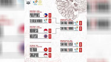 Jadwal Semifinal Indonesia vs Malaysia Mobile Legends di SEA Games 2021