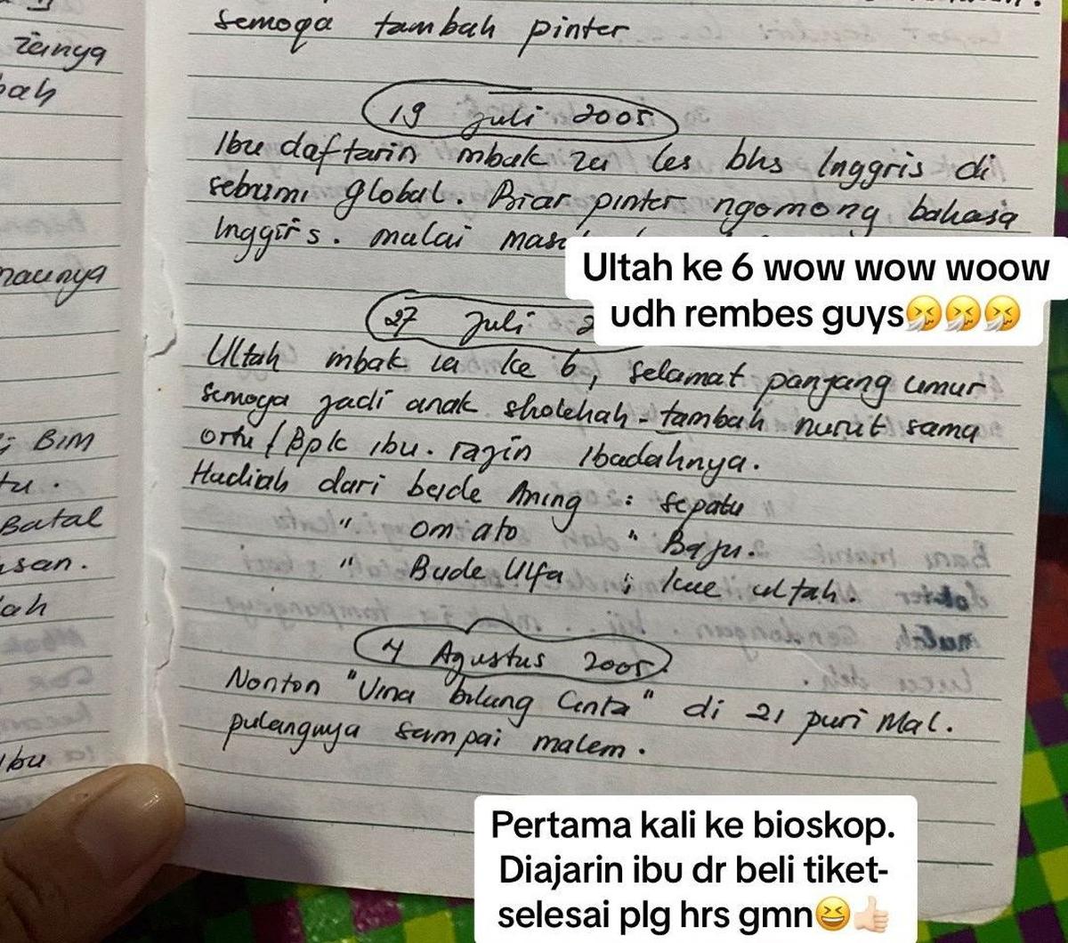 Dok. Istimewa
