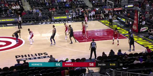 VIDEO : GAME RECAP NBA 2017-2018, Hornets 123 vs Hawks 110