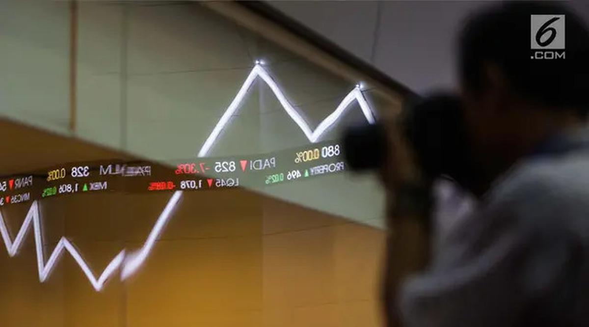 Kapan Waktu Terbaik Memulai Investasi Saham, Ini Penjelasannya