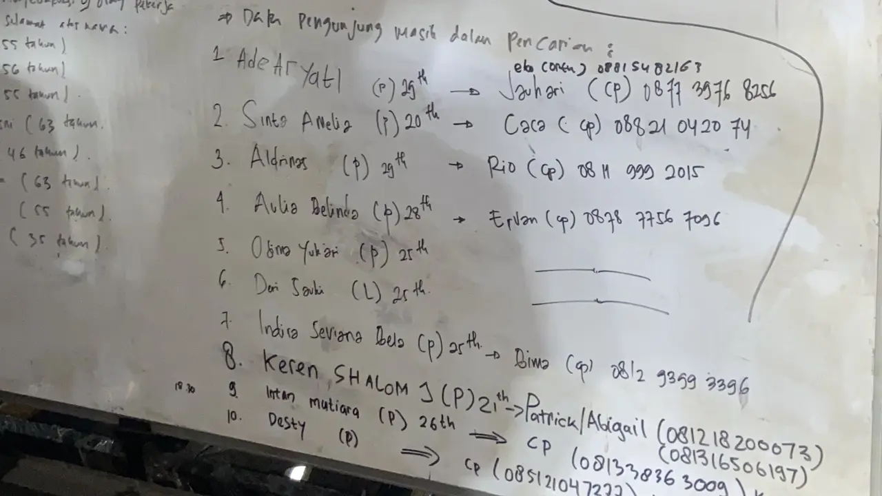 Data korban hilang akibat kebakaran Glodok Plaza, Jakarta. (Liputan6.com/Muhammad Radityo Priyasmoro)