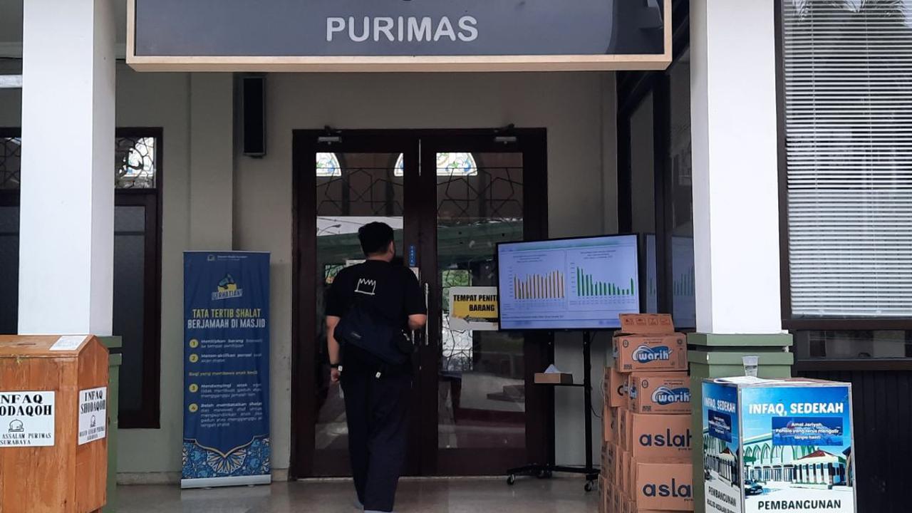 Dok. Istimewa