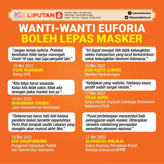 Infografis Wanti-Wanti Euforia Boleh Lepas Masker
