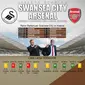 Swansea City vs Arsenal (Liputan6.com/Sangaji)