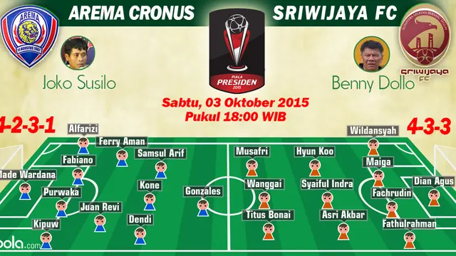 Piala Presiden 2015: Arema Cronus vs Sriwijaya FC (Bola.com/Samsul Hadi)
