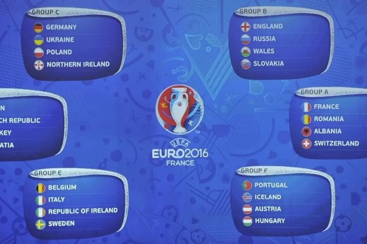 Piala Eropa 2016