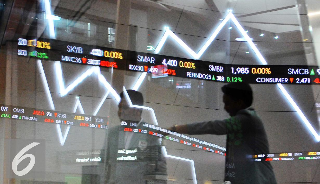 Hari ini IHSG di Buka Menguat di Level 5.444,04 - Foto ...