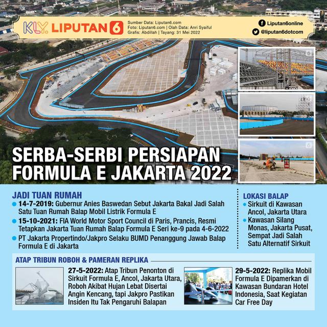 Infografis Serba-Serbi Persiapan Formula E Jakarta 2022. (Liputan6.com/Abdillah)