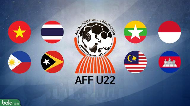 AFF U22 2019