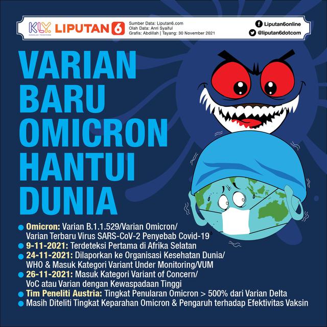 Infografis Varian Baru Omicron Hantui Dunia. (Liputan6.com/Abdillah)