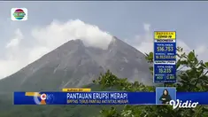 Fokus kali ini mengangkat beberapa tema di antaranya, Rumah Ambruk, Picu Kebakaran, Siaga Hadapi Merapi, Lunasi Utang Ayah, Bocah Jadi Juru Parkir.
