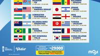 Jadwal Live Streaming Piala Dunia U-20 Argentina 2023 Week 3 di Vidio, 27-29 Mei 2023. (Sumber : dok. vidio.com)
