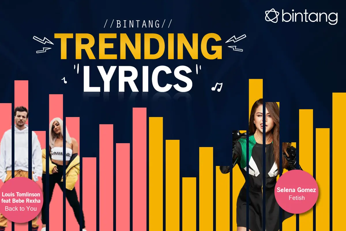 [Bintang] Trending Lyrics