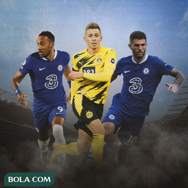 Ilustrasi - Cristian Pulisic, Aubameyang, Thorgan Hazard