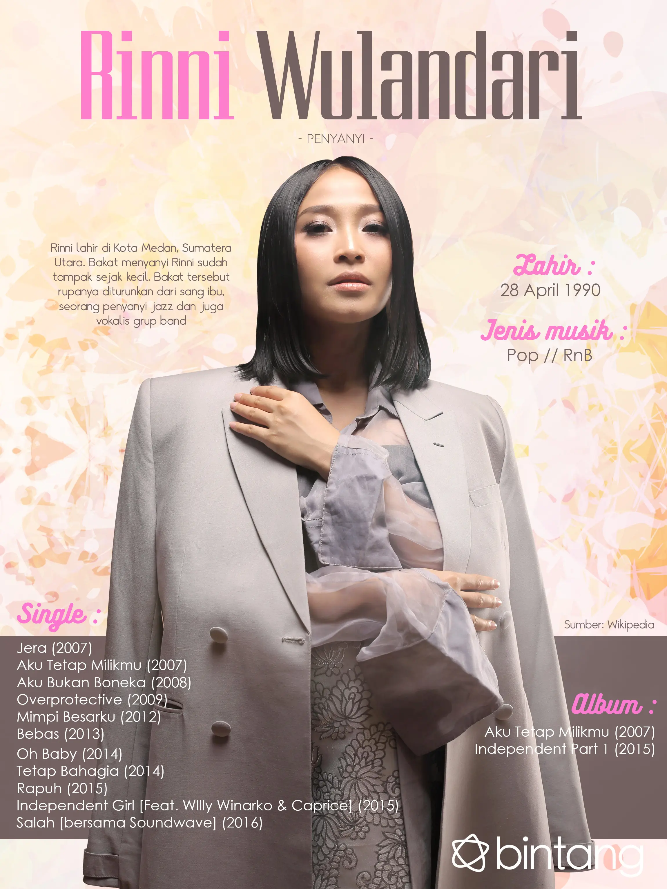 Celeb Bio Rinni Wulandari (Fotografer: Febio Hernanto, Stylist: Indah Wulansari, Desain: Nurman Abdul Hakim/Bintang.com)