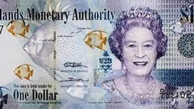 Cayman Island Dollar (KYD)