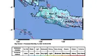 Gempa bumi mengguncang wilayah Kepualauan Seribu Jakarta, Rabu (15/5/2024). Gempa yang terjadi pada pukul 16.42 WIB itu bermagnitudo 5.4. (Dok BMKG).