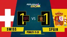 Berita Video Review Babak Perempat Final Timnas Spanyol Vs Swiss, pada Sabtu (2/7/2021)