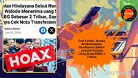 Cek Fakta: Hoaks Artikel Dadan Hindayana Sebut Jokowi Terima Uang Suap MBG 2 Triliun