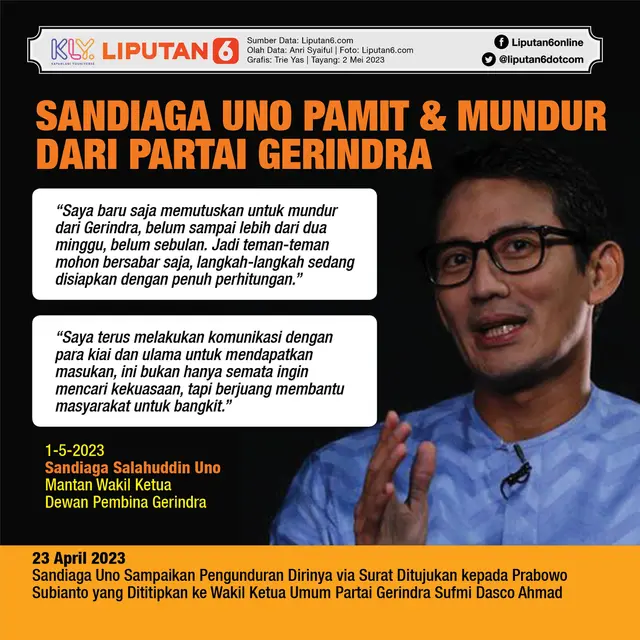 Infografis Sandiaga Uno Pamit dan Mundur dari Partai Gerindra. (Liputan6.com/Trieyasni)