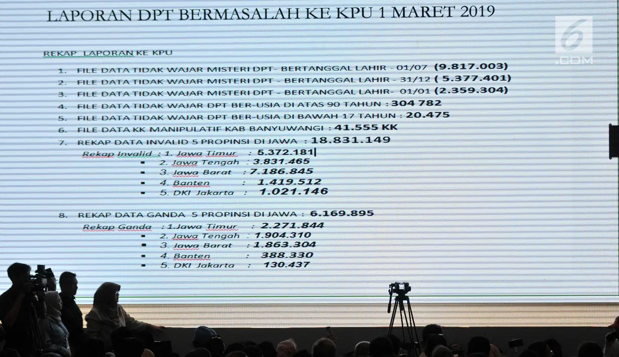 Sebuah layar menunjukkan data laporan DPT bermasalah ke KPU saat acara Mengungkap Fakta-Fakta Kecurangan Pilpres 2019 di Jakarta, Selasa (14/5/2019). Dalam acara ini turut hadir para petinggi BPN dan menampilkan bukti-bukti kecurangan Pemilu 2019 yang ditemukan tim BPN. (merdeka.com/Iqbal S Nugroho)