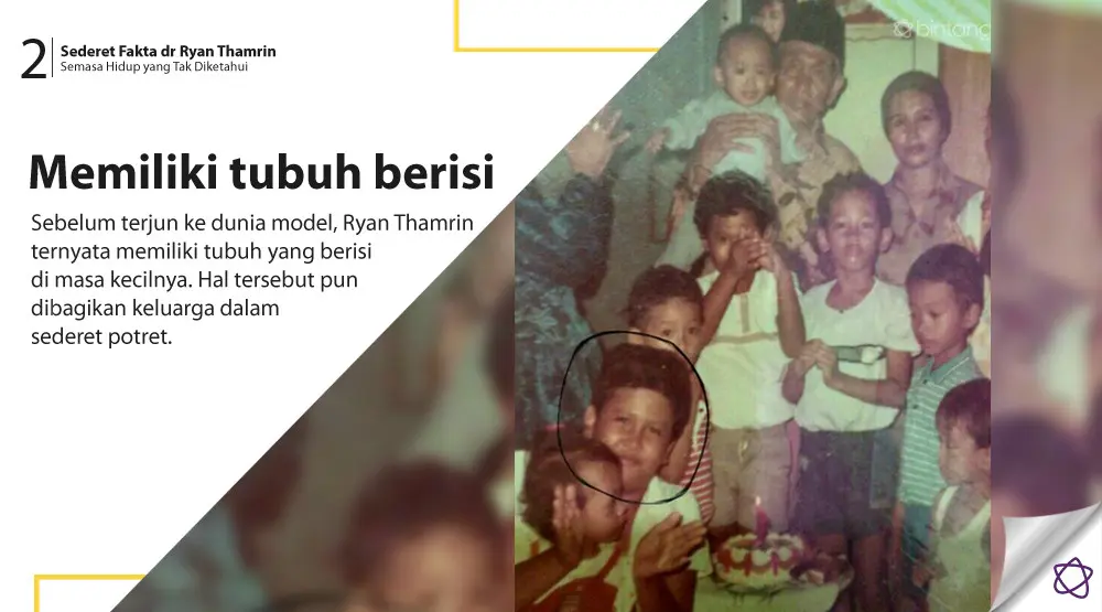 Sederet Fakta dr Ryan Thamrin Semasa Hidup yang Tak Diketahui. (Foto: dok. Keluarga. repro M Syukur, Desain: Nurman Abdul Hakim/Bintang.com)