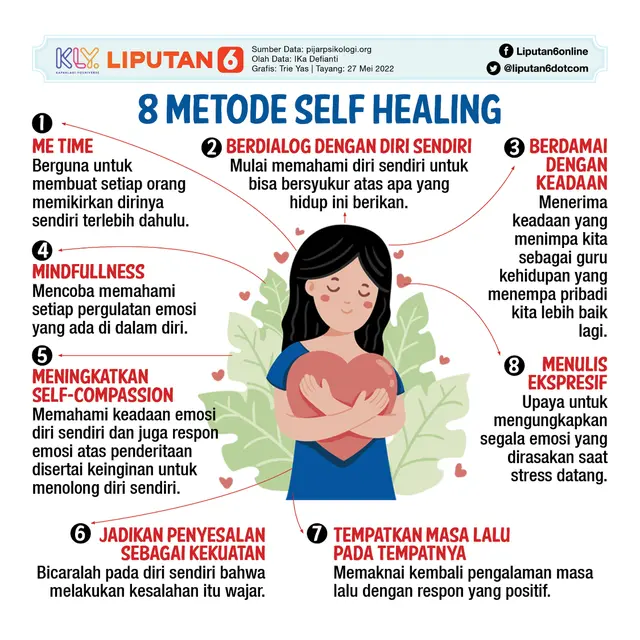 Infografis Journal