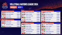 Jadwal Live Streaming Pekan Ketiga Volleyball Nations League 2024 Putri di Vidio, 11 - 16 Juni 2024. (Sumber: dok. vidio.com)