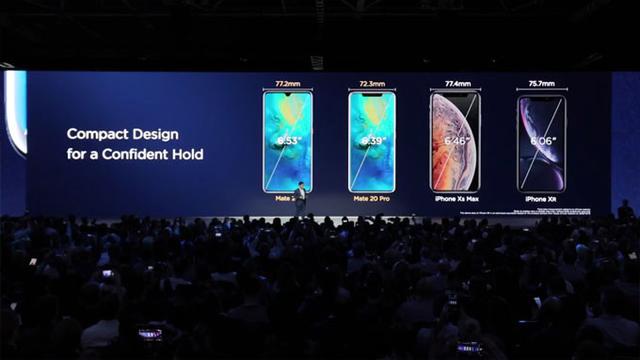Huawei Mate 20 Pro