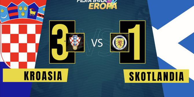 VIDEO: Timnas Kroasia ke 16 Besar Euro 2020 Setelah Kalahkan Skotlandia 3-1