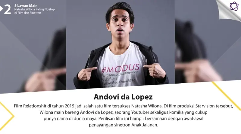 5 Lawan Main Natasha Wilona Paling Ngetop di Film dan Sinetron.  (Digital Imaging: Nurman Abdul Hakim/Bintang.com)