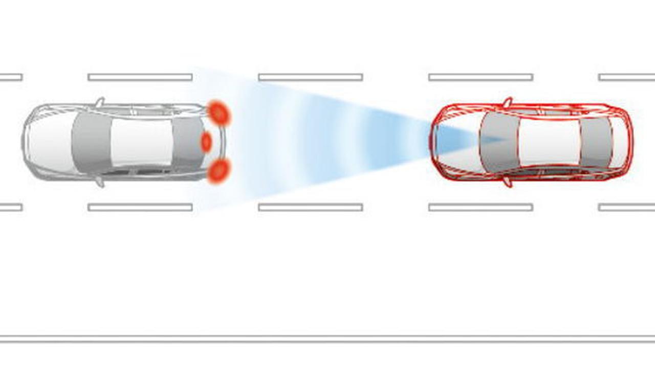 Sistem keselamatan City-Brake Active