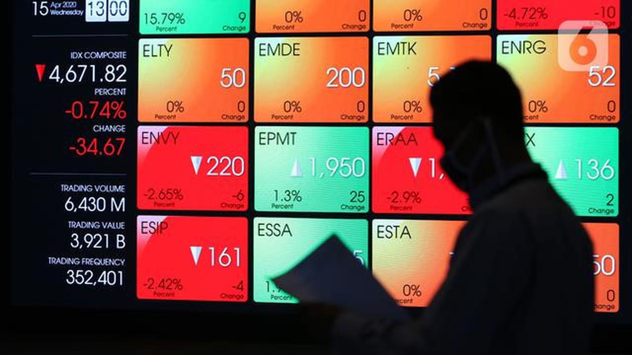 OJK Denda Influencer Ini Rp 5,35 Miliar Setelah Terbukti Manipulasi Harga Saham