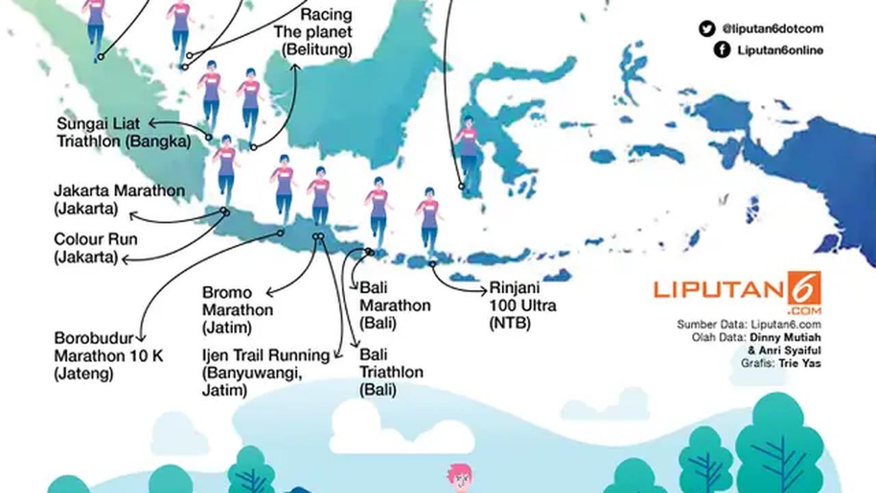 Infografis Ajang Lari Internasional untuk Milenial. (Liputan6.com/Triyasni)