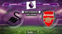 Premier League_Swansea City vs Arsenal (Bola.com/Adreanus Titus)