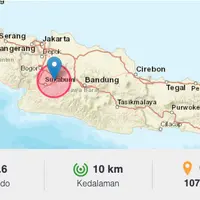 BMKG minta agar hati-hati terhadap gempa susulan yang mungkin bisa terjadi usai gempa M 5,6 di Cianjur, Senin, 21 November 2022 (Foto: https://warning.bmkg.go.id/)