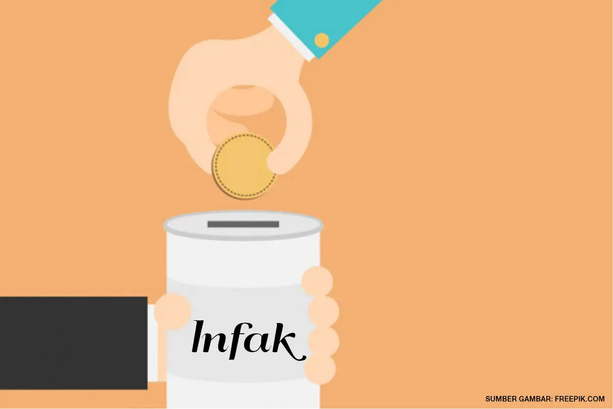  Ilustrasi Infak
