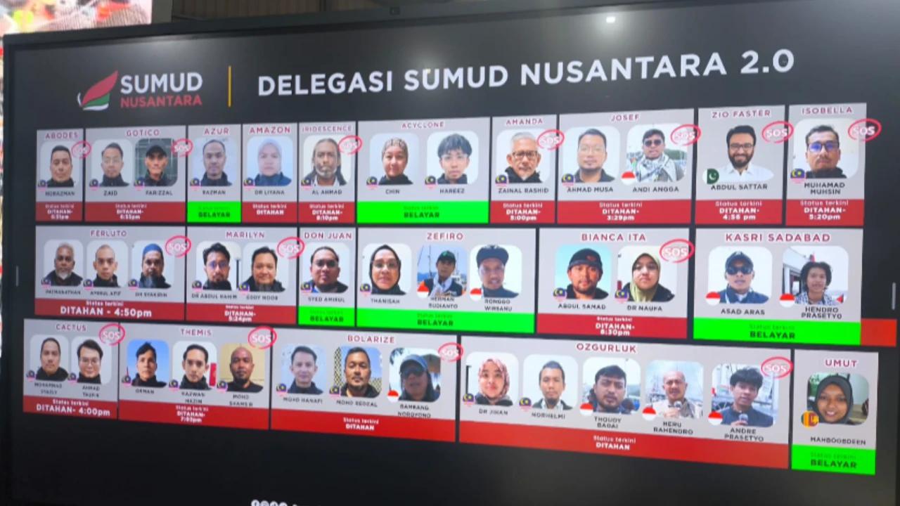 Kemlu Konfirmasi Seluruh WNI Peserta Flotilla Gaza Diculik Israel