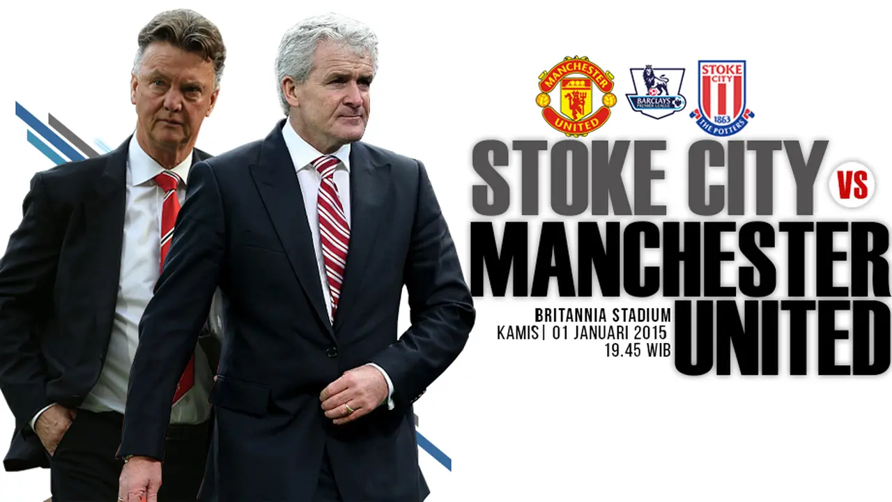 Prediksi Stoke City Vs Manchester United