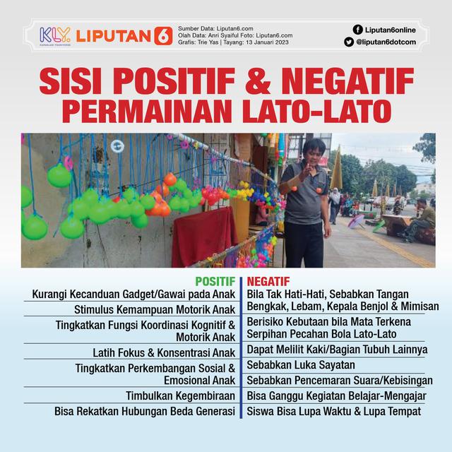 Infografis Sisi Positif dan Negatif Permainan Lato-Lato. (Liputan6.com/Trieyasni)