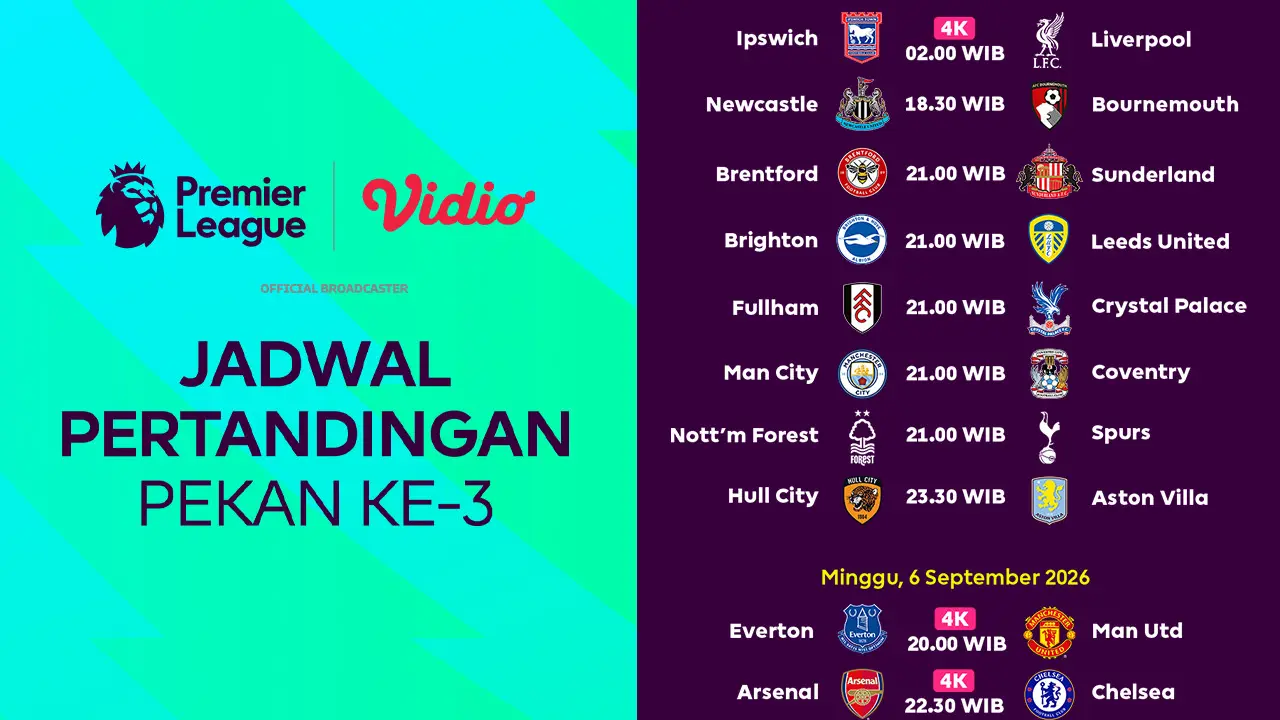 Premier League 2026/27 Matchweek Ketiga