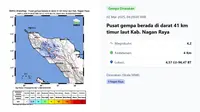 Gempa Hari Ini di Akhir Pekan Minggu 2 Maret 2025: Getarkan Lima Wilayah Indonesia