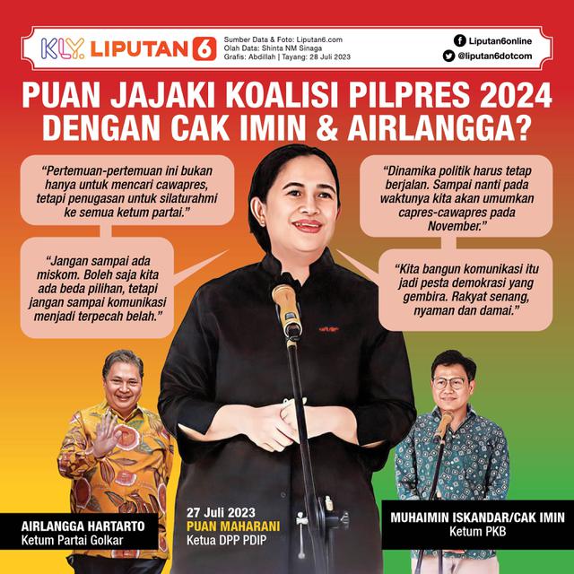 Infografis Puan Jajaki Koalisi Pilpres 2024 dengan Cak Imin & Airlangga?