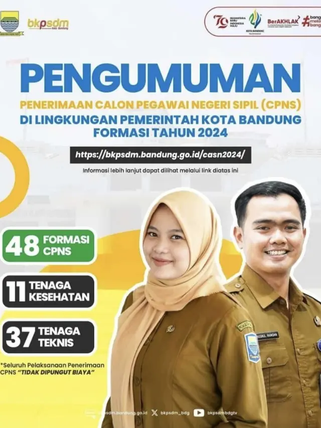 CPNS Kota bandung