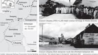 Rencana reaktivasi sejumlah jalur rel kereta api di Provinsi Jawa Barat yang hingga kini belum berjalan maksimal. (dok: Djoko Setijowarno)